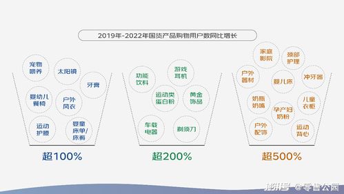服飾行業(yè)的冰與火之歌 項目策劃與公關服務的創(chuàng)新路徑
