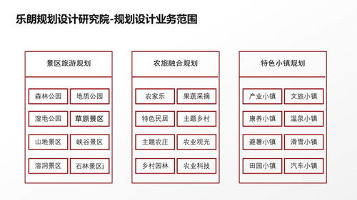 2021年湘西地區(qū)商業(yè)計劃書與項目策劃公關服務代寫價格參考