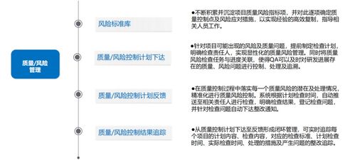 整合之力 IPD、PLM與項目策劃在科研研發項目管理中的協同應用