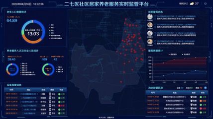 鄭州市二七區 架起為老服務溝通橋梁 構筑疫情防控智慧防線