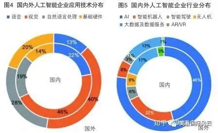 谷歌前CEO警示 大數(shù)據(jù)服務(wù)時(shí)代，美國(guó)科技優(yōu)勢(shì)面臨最危險(xiǎn)時(shí)刻